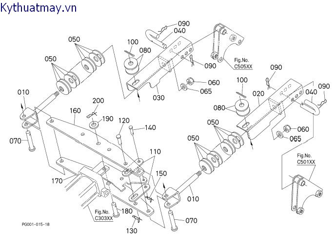 Điều chỉnh bánh xe